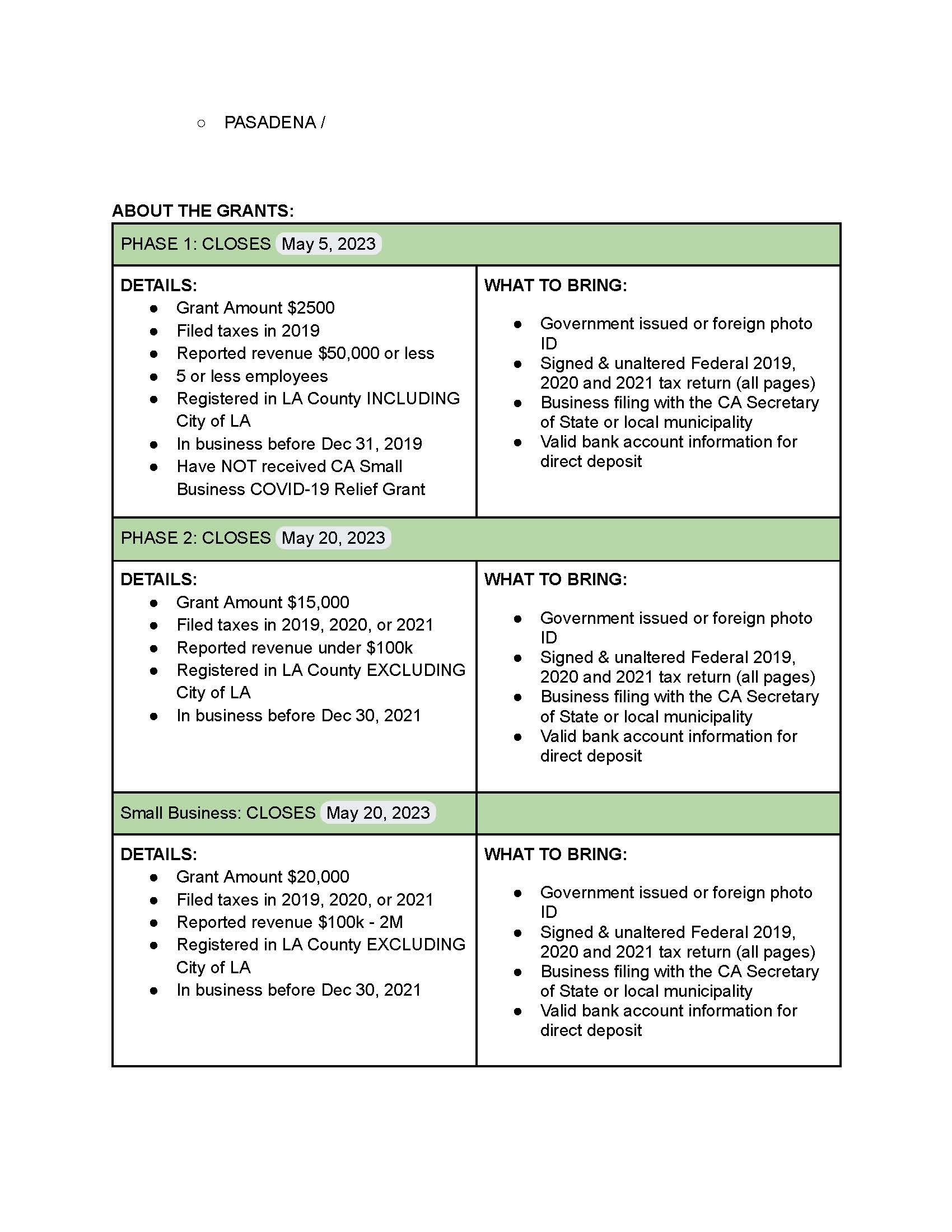 EOG_About the Grants